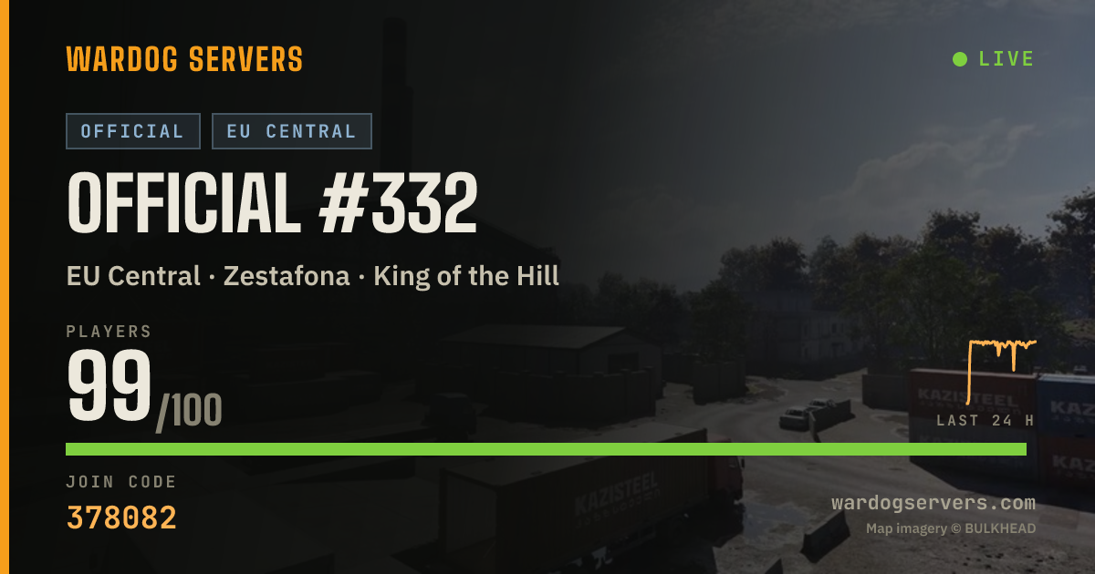 Live status banner for Official #332