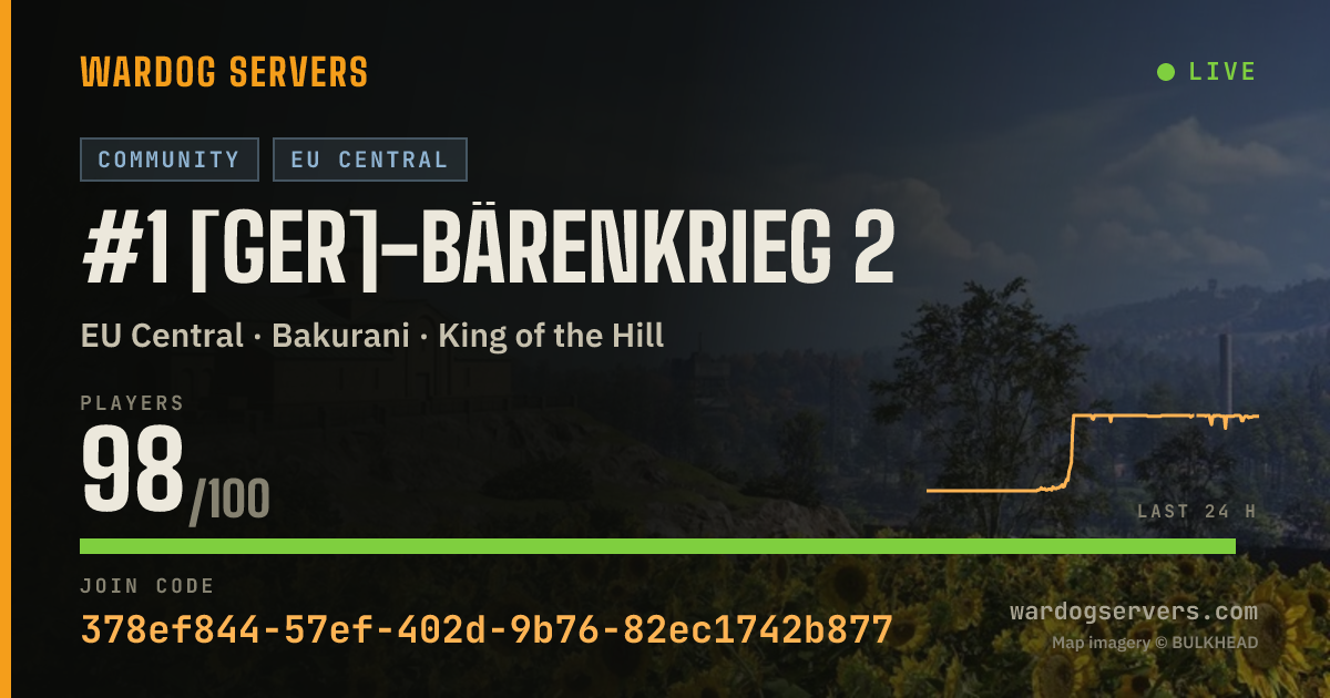 Live status banner for #1 [GER]-Bärenkrieg 2