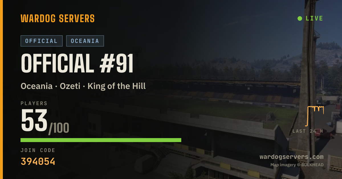 Live status banner for Official #91