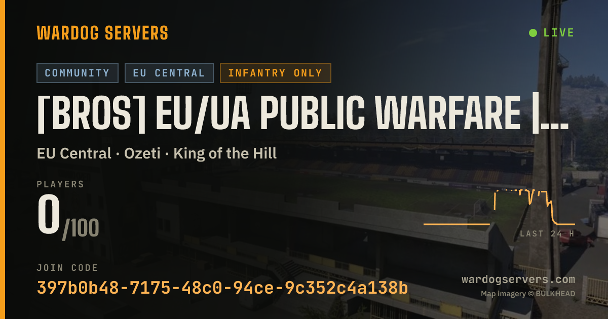 Live status banner for [BROS] EU/UA Public Warfare | discord.gg/brosgg