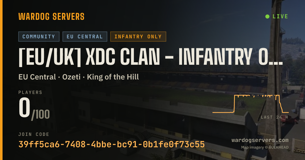 Live status banner for [EU/UK] XDC CLAN - INFANTRY ONLY