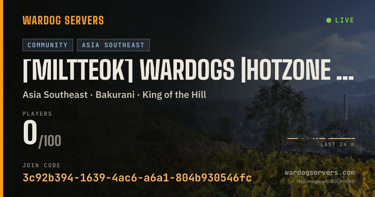 Live status banner for [Miltteok] Wardogs |HotZone Boost| Active Admins