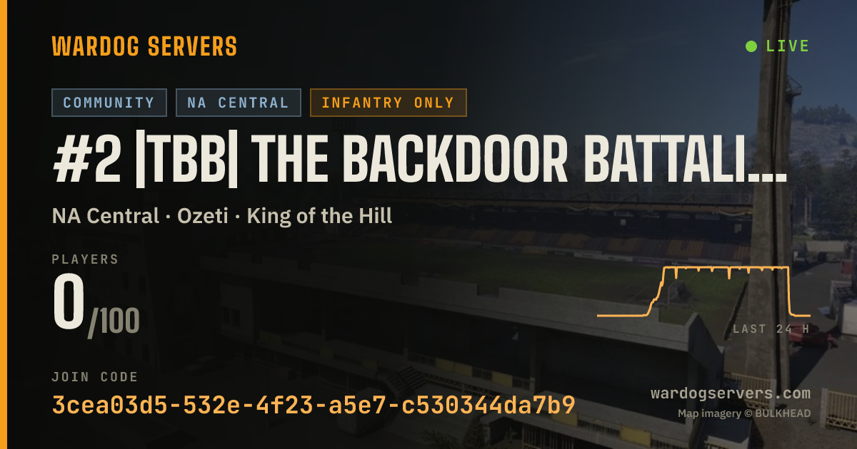 Live status banner for #2 |TBB| The Backdoor Battalion - Infantry Only - Active Admins