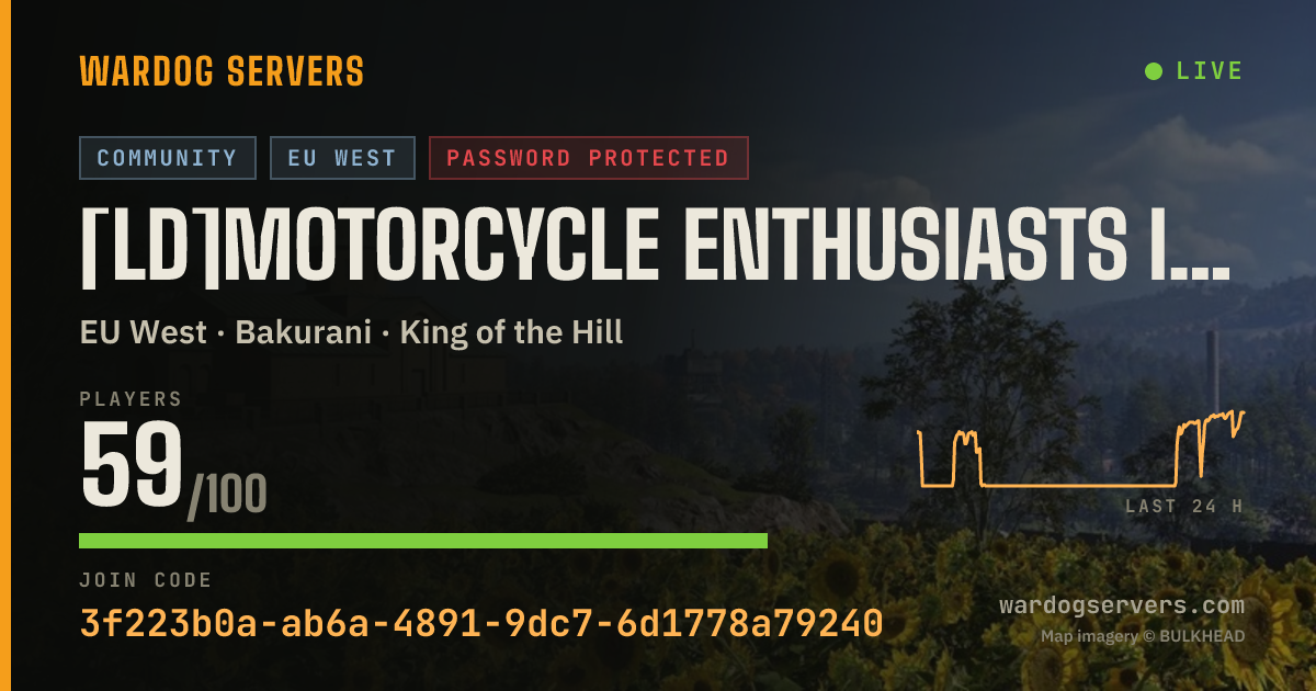Live status banner for [LD]Motorcycle enthusiasts IActive Admins