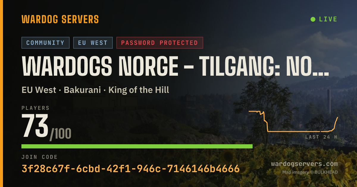 Live status banner for WARDOGS Norge - Tilgang: norge baklengs - Norsk spillmiljø