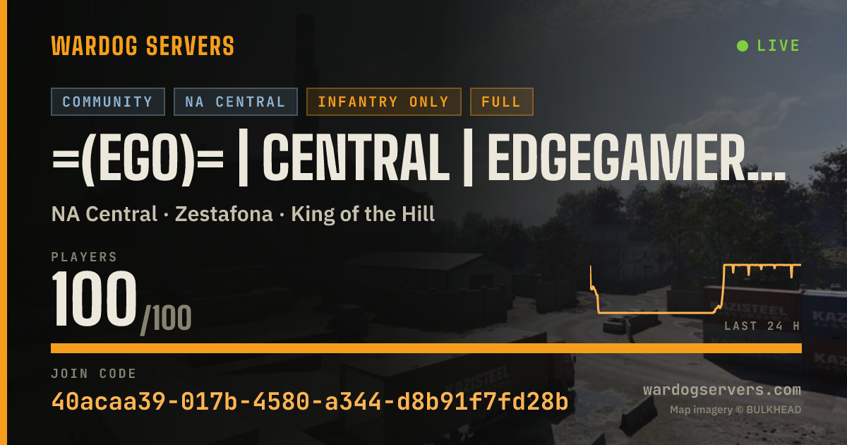Live status banner for =(eGO)= | CENTRAL | EdgeGamers.com