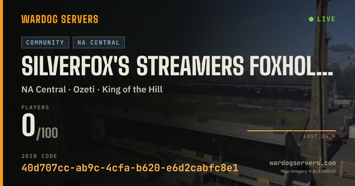 Live status banner for Silverfox's Streamers Foxhole- 50/50 Red/Green Infantry Only