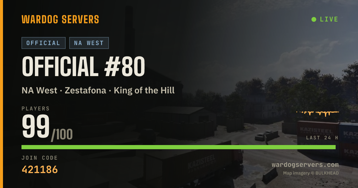 Live status banner for Official #80