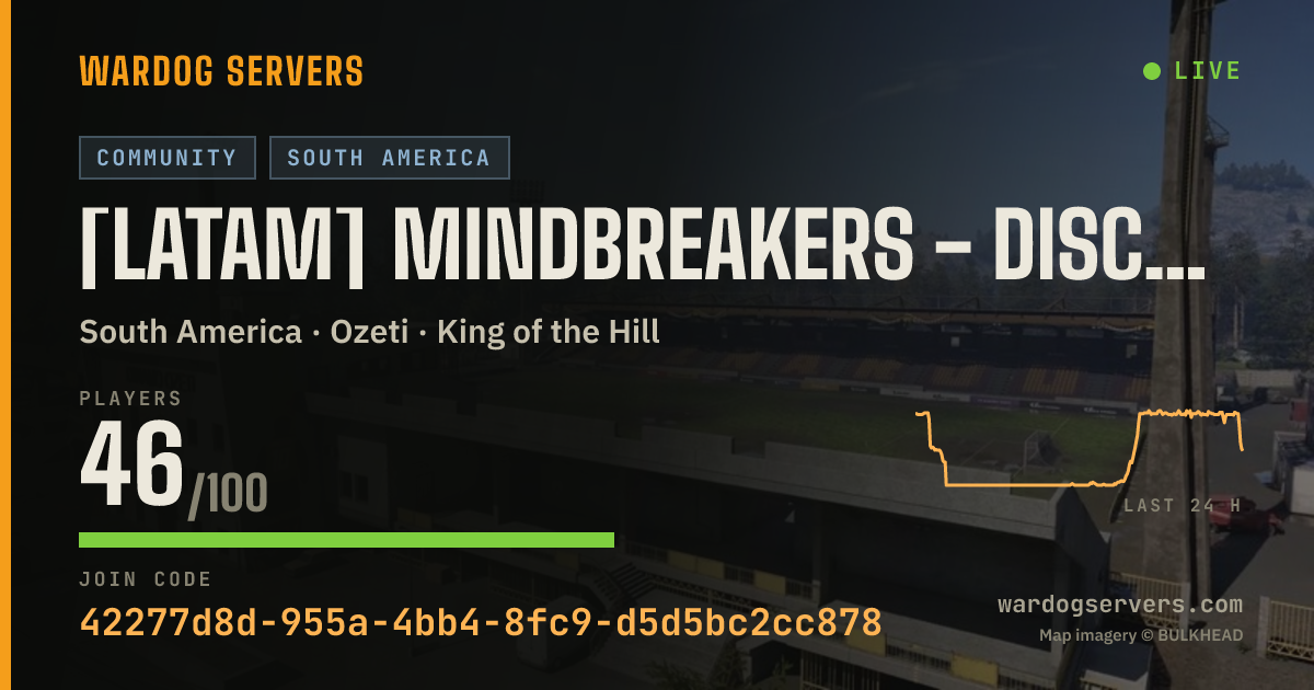 Live status banner for [LATAM] MINDBREAKERS - Discord.gg/Mindbreakers