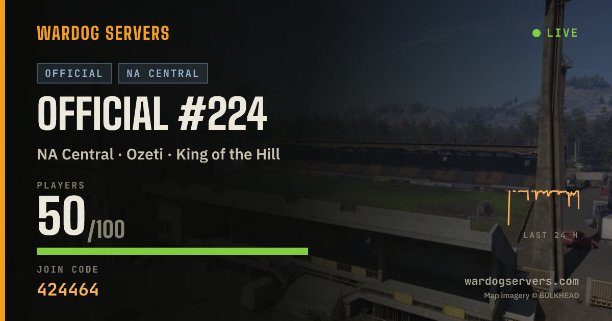 Live status banner for Official #224
