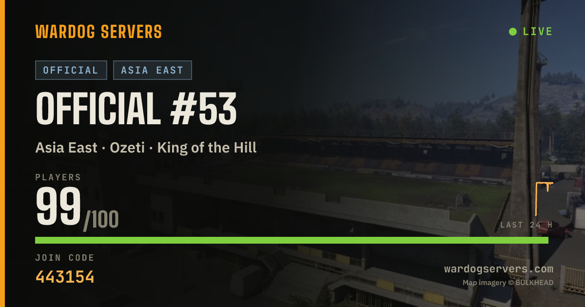 Live status banner for Official #53