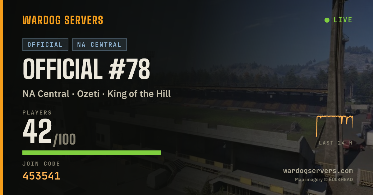 Live status banner for Official #78
