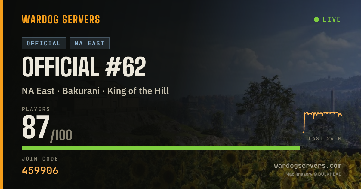 Live status banner for Official #62