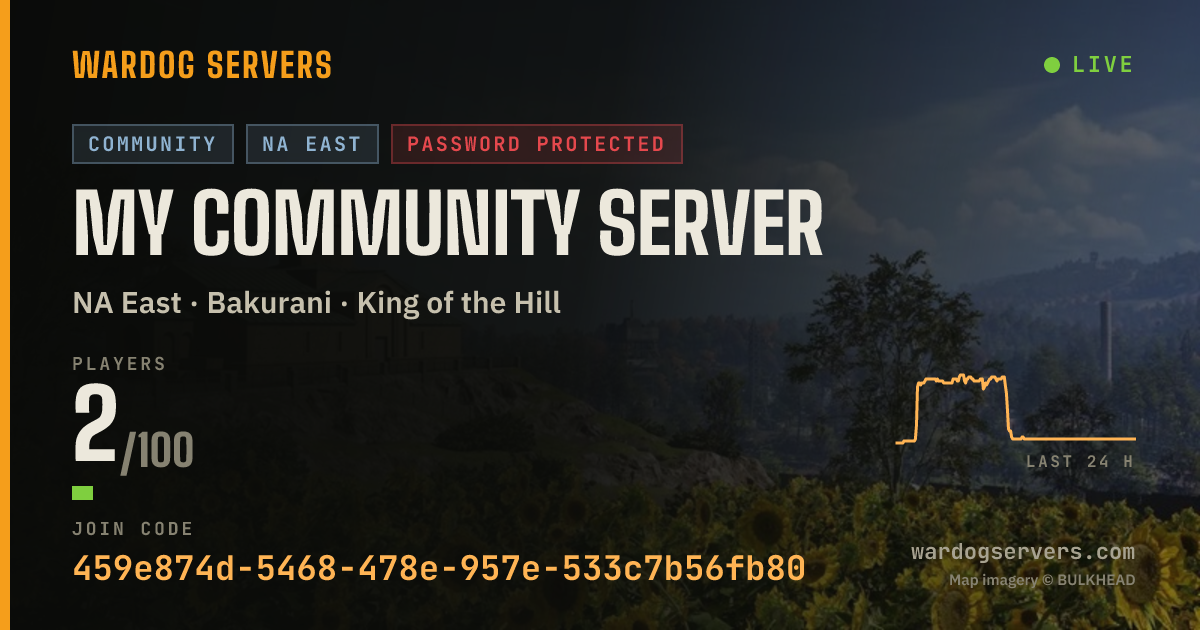 Live status banner for My Community Server
