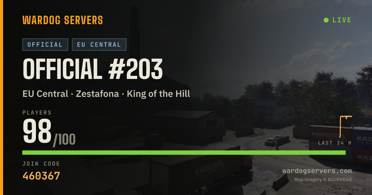Live status banner for Official #203