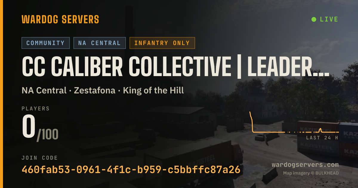 Live status banner for CC Caliber Collective | Leaderboards @ dsc.gg/calibercollective