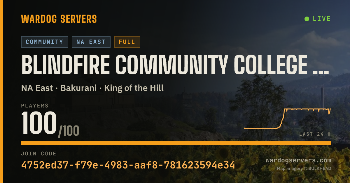Live status banner for Blindfire Community College | discord.blindfire.gg