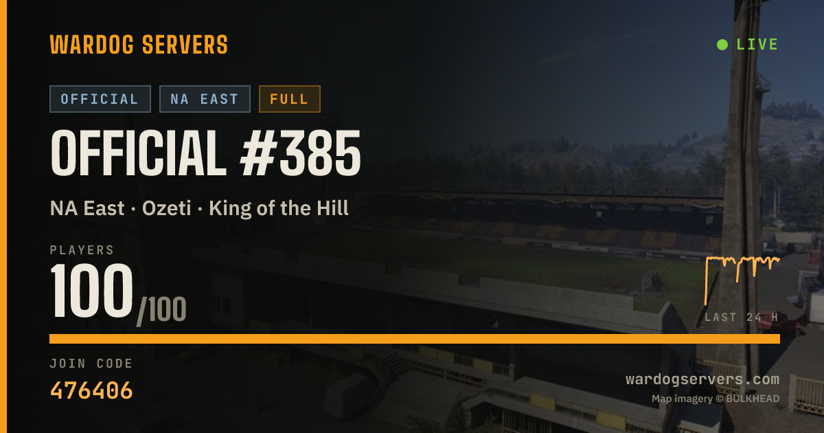 Live status banner for Official #385