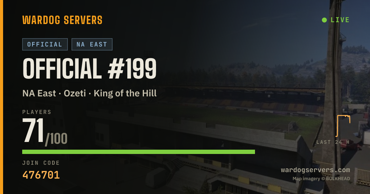 Live status banner for Official #199