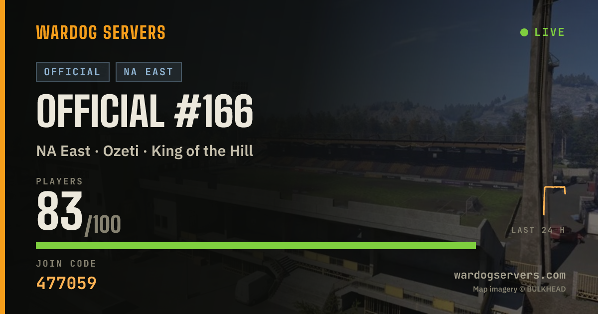 Live status banner for Official #166