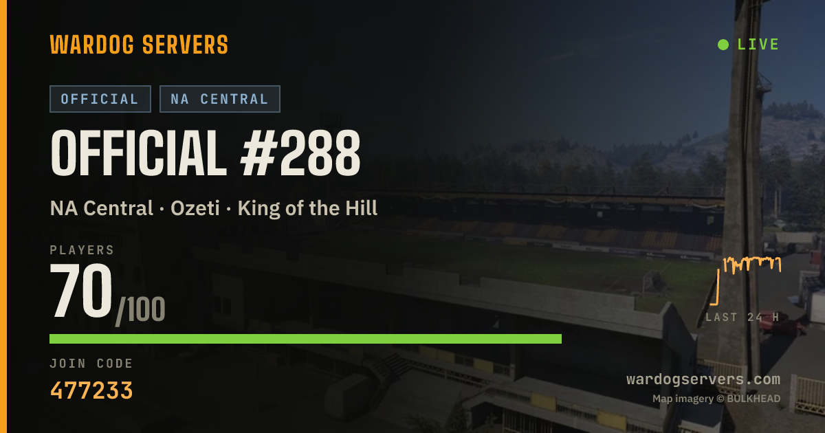 Live status banner for Official #288