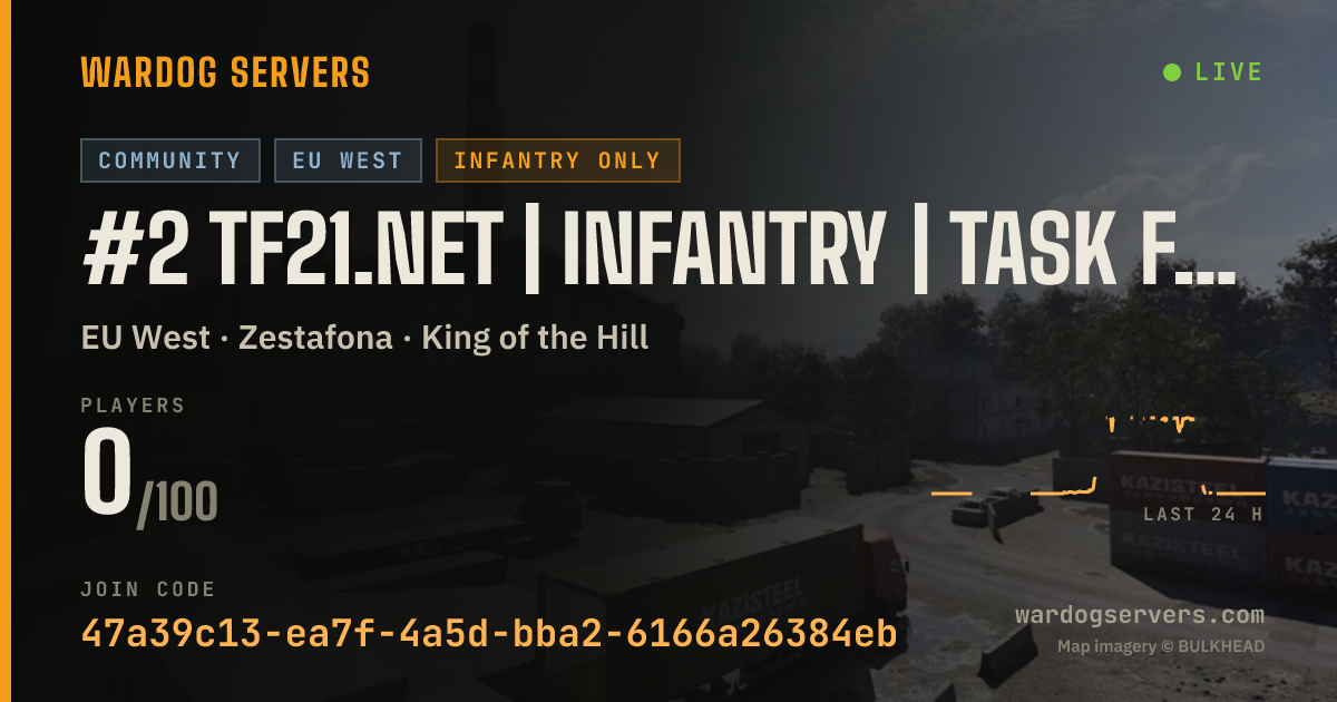 Live status banner for #2 TF21.NET | INFANTRY | Task Force 21 | Earn Prio | .gg/TF21