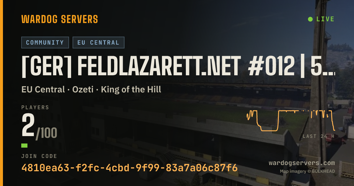 Live status banner for [GER] Feldlazarett.net #012 | 50v50 | 14-9