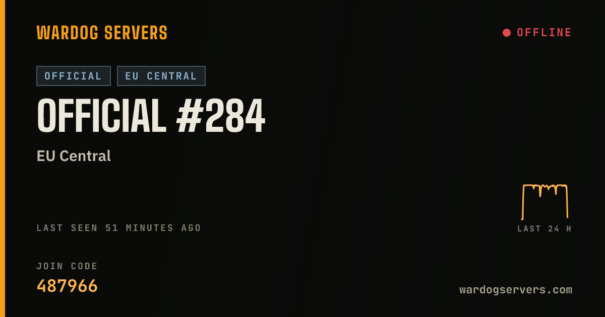 Live status banner for Official #284