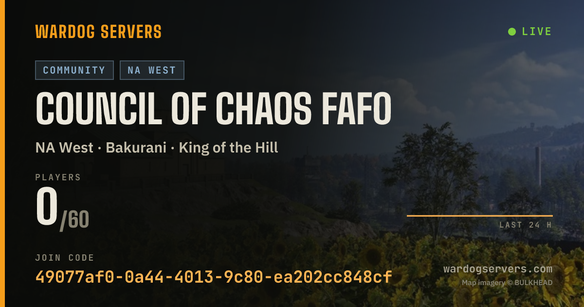 Live status banner for Council of Chaos FAF0