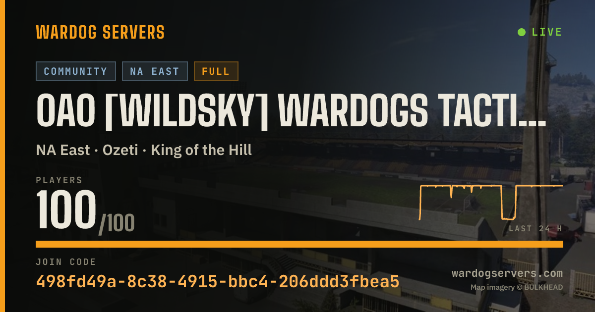 Live status banner for 0A0 [WildSky] Wardogs Tactical -- US-East -- Squad Up