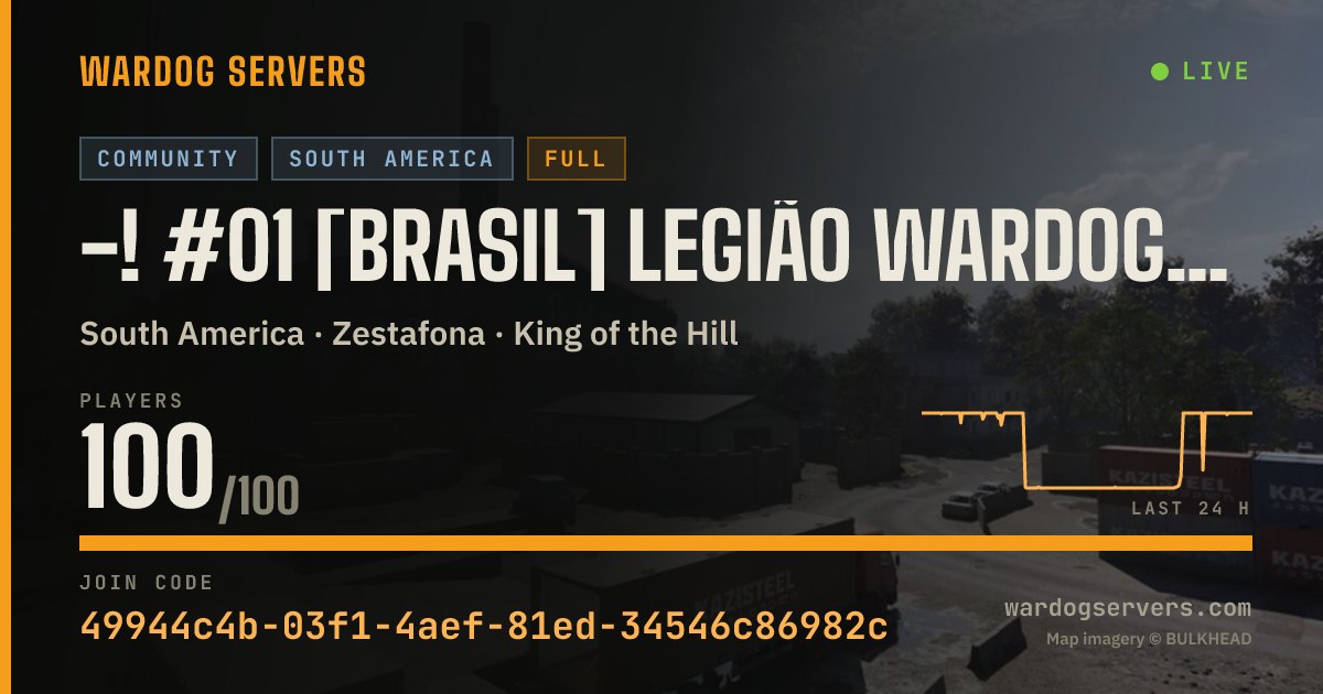 Live status banner for -! #01 [BRASIL] LEGIÃO WARDOGS - ++ BÔNUS DE DINHEIRO