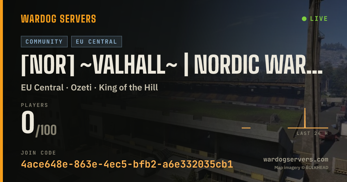 Live status banner for [NOR] ~Valhall~ | Nordic WarDogs Komplett Kaos