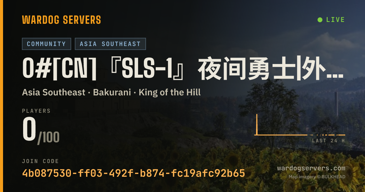 Live status banner for 0#[CN]『SLS-1』夜间勇士|外挂巡查|收益增强|Q群909781821|KOOK:000015