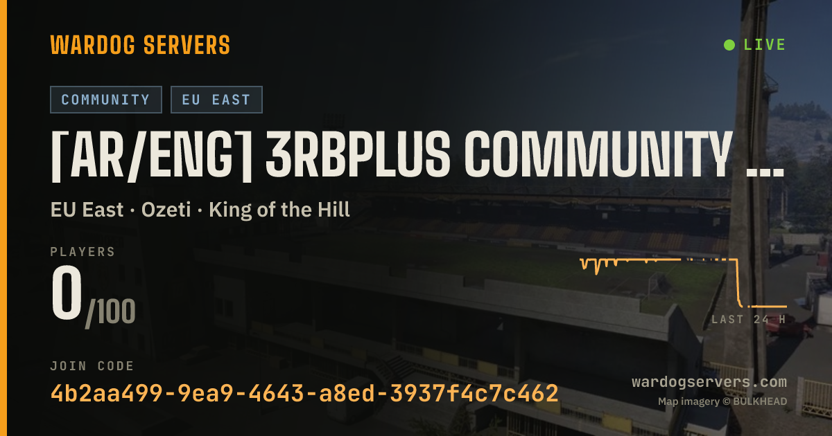 Live status banner for [AR/ENG] 3RBPLUS Community Server LOW LEVEL + Active Moderation