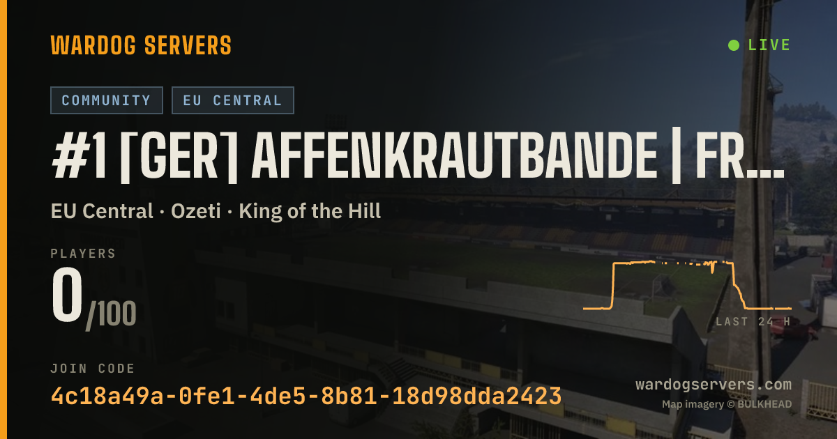 Live status banner for #1 [GER] Affenkrautbande | FREE CASH | MONEY | APES
