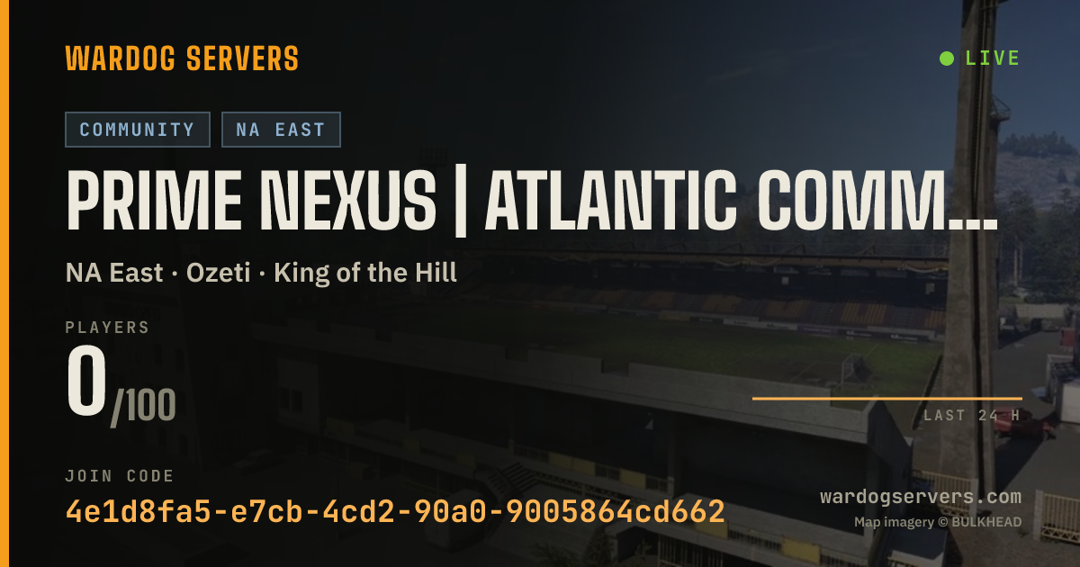 Live status banner for Prime Nexus | Atlantic Command | primenexus.gg/discord