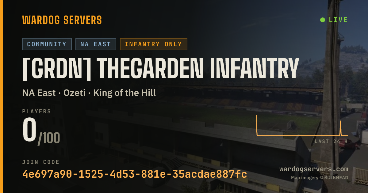 Live status banner for [GRDN] thegarden infantry