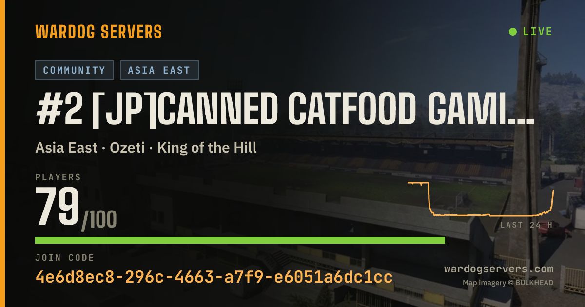 Live status banner for #2 [JP]Canned Catfood Gaming Server[日本]