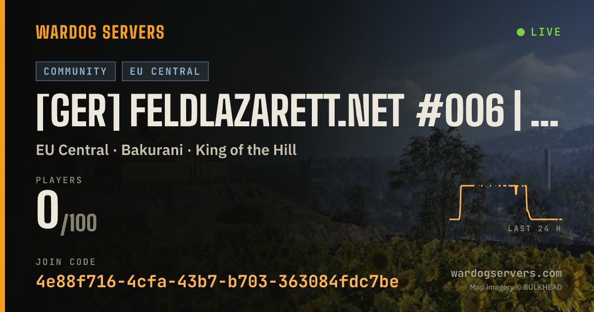 Live status banner for [GER] Feldlazarett.net #006 | 0-0-0