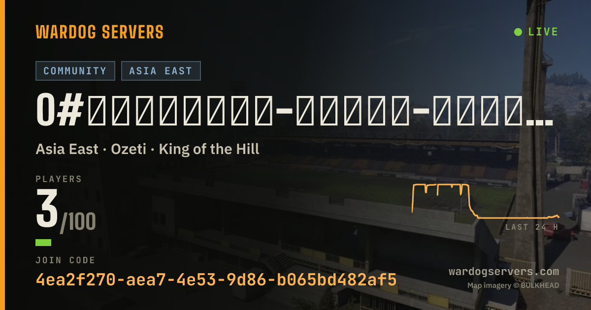 Live status banner for 0#『东北军』步战服-高经验倍率-萌新友好-禁：.308和.50狙，FAL，榴弹，手雷鸟，带武器载具-可打灰、打迫-自动ban挂