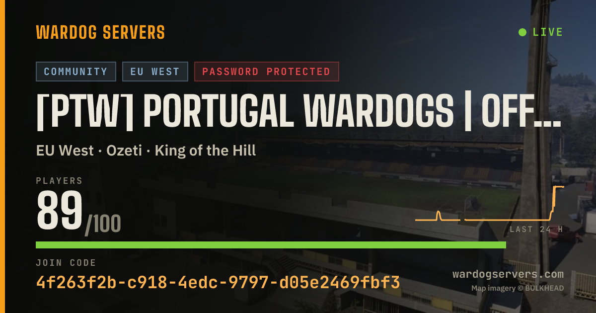 Live status banner for [PTW] PORTUGAL WARDOGS | OFFICIAL #1