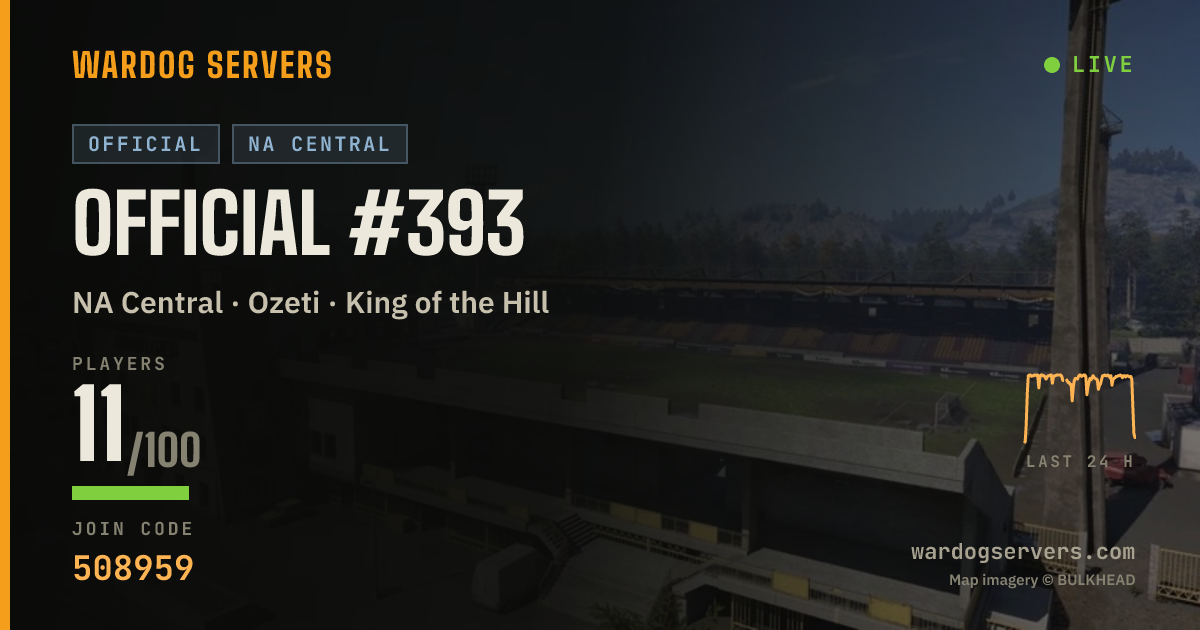 Live status banner for Official #393