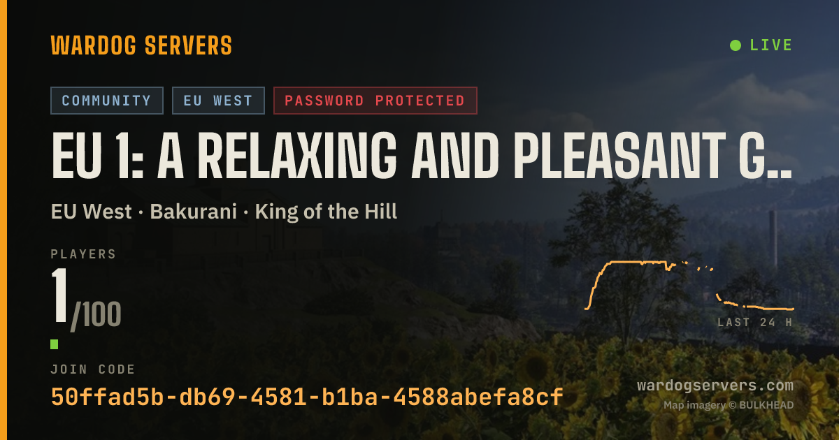 Live status banner for EU 1: A Relaxing and Pleasant Game