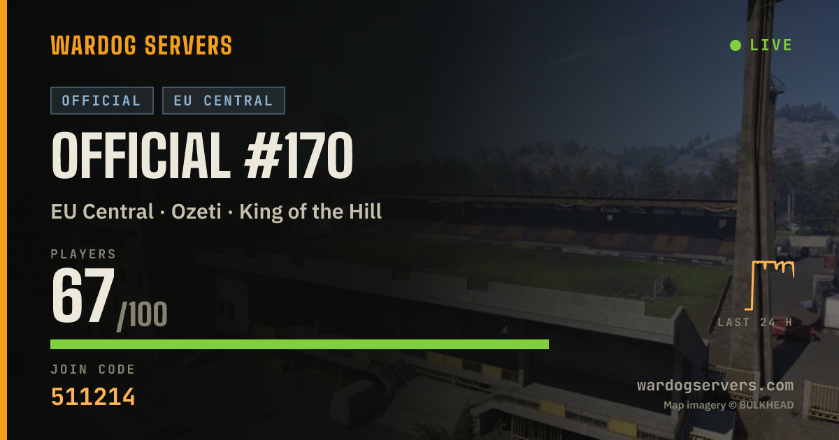 Live status banner for Official #170