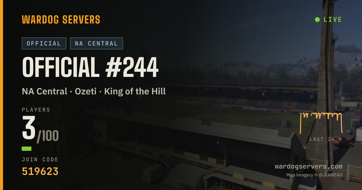 Live status banner for Official #244