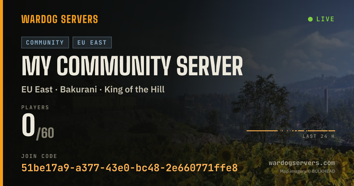 Live status banner for My Community Server