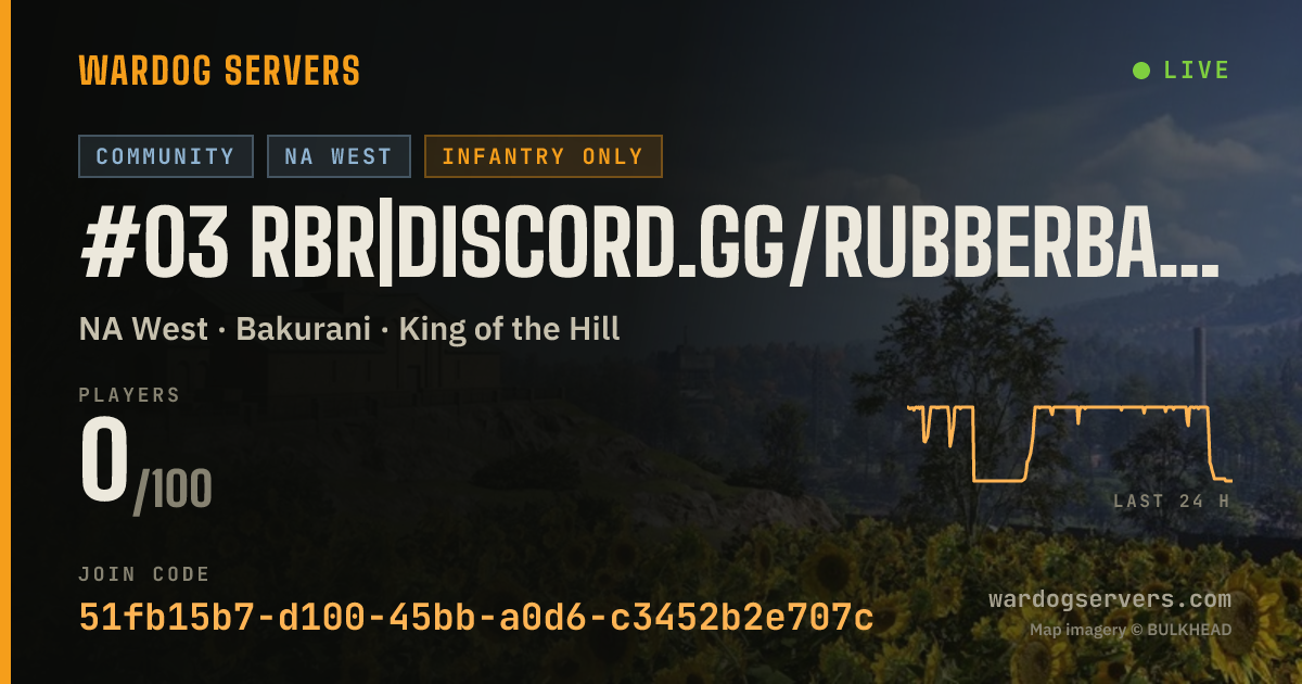 Live status banner for #03 RBR|discord.gg/rubberbandrangers|Hosted by Qonzer