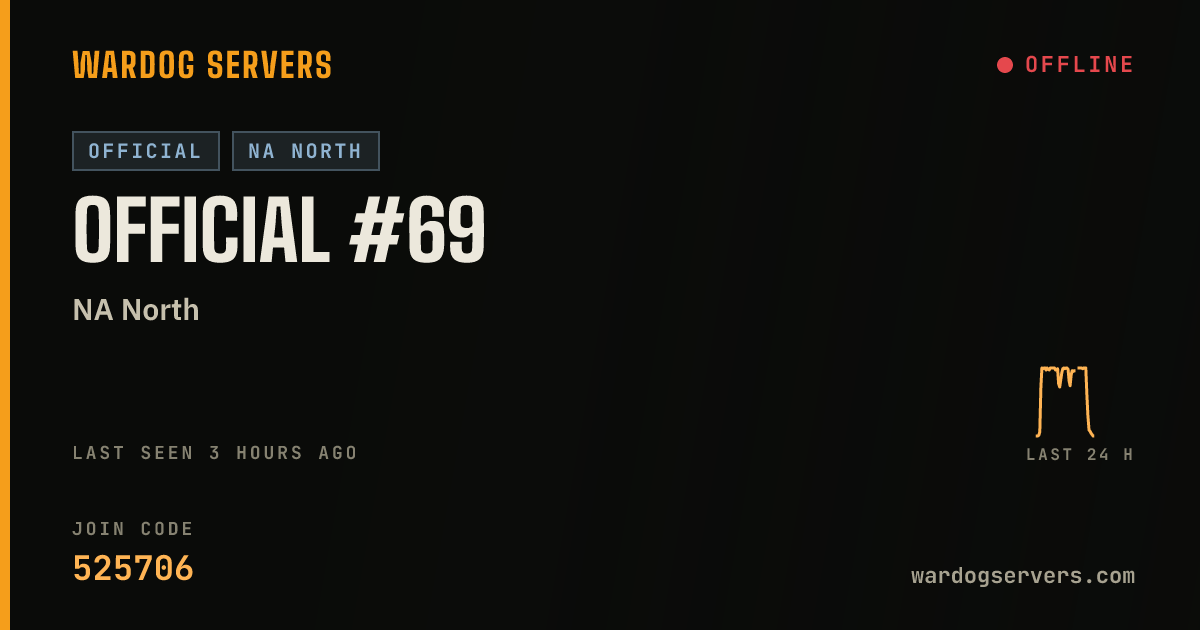 Live status banner for Official #69