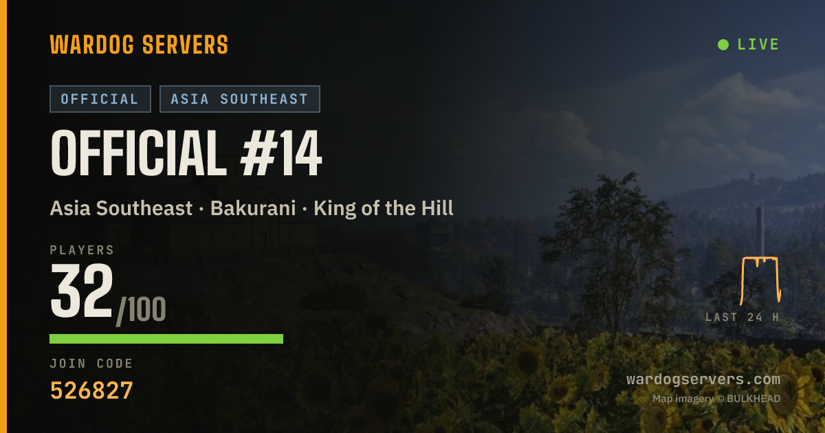 Live status banner for Official #14
