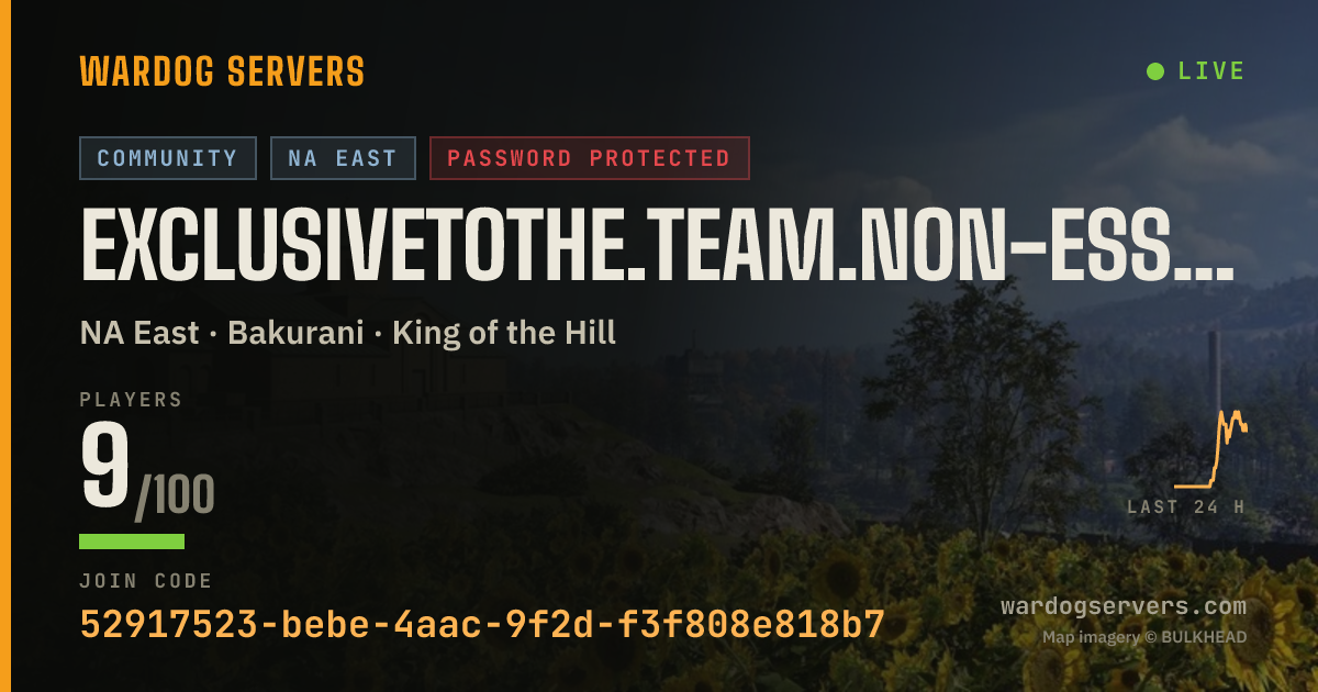 Live status banner for Exclusivetothe.team.non-essential.personnel.are prohibited.